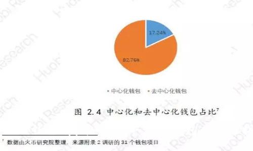 以太坊钱包App官网：获取最佳钱包应用的指南