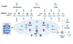 TP冷钱包与观察钱包的全面解析：安全性与使用场