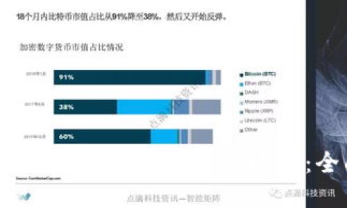 如何找到和使用Sushi钱包地址：全面指南