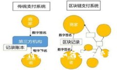 库神冷钱包支付密码：如何安全管理与使用？