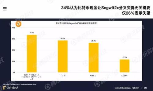 最佳冷钱包推荐：哪个牌子最安全？