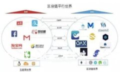 最佳冷钱包推荐：哪个牌子最安全？