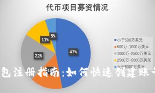  加密钱包注册指南：如何快速创建账号和密码