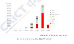 蚂蚁矿机SC钱包：加密数字货币收藏与管理的最佳