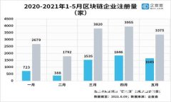 数字钱包APP：全方位解析与应用场景