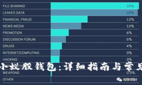 如何使用小蚁股钱包：详细指南与常见问题解答