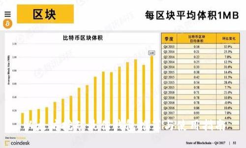 以太坊挖矿最佳钱包推荐与使用指南