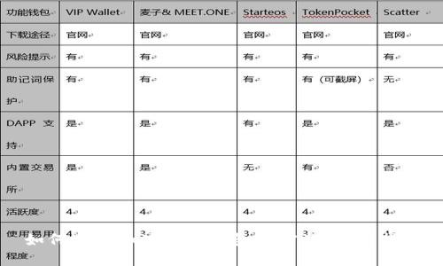 如何选择和使用冷钱包加密器：全面指南