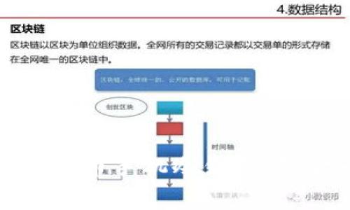 怎样使用达世币手机冷钱包实现安全存储？