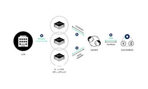 bibati深入分析Web3钱包及其作用/bibati
Web3钱包,去中心化,数字资产,区块链/guanjianci

## 内容主体大纲

1. 什么是Web3钱包
   - 定义与基本概念
   - 与传统钱包的比较

2. Web3钱包的工作原理
   - 私钥和公钥的机制
   - 资产存储和交易流程

3. Web3钱包的类型
   - 热钱包与冷钱包
   - 软件钱包与硬件钱包

4. Web3钱包的安全性
   - 安全措施
   - 常见攻击方式及防御手段

5. 如何选择合适的Web3钱包
   - 个人需求分析
   - 常见钱包推荐

6. Web3钱包的未来发展趋势
   - 技术演进
   - 生态系统的变化

7. 常见问题解答
   - Web3钱包的使用场景
   - 如何恢复丢失的Web3钱包
   - Web3钱包与DeFi的关系
   - Web3钱包里的资产可以存储哪些类型
   - Web3钱包的费用结构
   - Web3钱包的隐私保护策略

---

## 正文内容

### 什么是Web3钱包
Web3钱包是一种用于管理和交易数字资产的工具，专门设计用于与去中心化应用（DApps）和区块链网络进行交互。与传统的钱包（例如银行账户）不同，Web3钱包允许用户直接与区块链交互，管理他们的加密货币和其他数字资产。

在Web3环境中，用户拥有资产的私钥，这意味着他们对自己的资产完全控制。传统钱包通常由第三方管理，用户只需提供账户信息进行交易。然而，Web3钱包通过用户拥有私钥，实现去中心化控制，确保用户在区块链世界中的身份与资产的安全。

### Web3钱包的工作原理
Web3钱包的核心在于私钥和公钥的使用。私钥是用来签署交易的唯一凭证，而公钥则用于生成用户的地址。用户在区块链上进行资产转移时，通过私钥验证其身份，交易则记录在区块链上，确保透明和不可篡改。

当用户希望发送加密货币时，Web3钱包将创建一个交易，并使用私钥对其进行签名。然后，这个交易会被广播到区块链网络中。在矿工验证并将交易加入区块后，该交易便完成了，用户的资产得到了转移。

### Web3钱包的类型
Web3钱包可以分为多种类型，主要包括热钱包和冷钱包。

#### 热钱包
热钱包是连接互联网的钱包，方便用户随时进行交易。常见的热钱包包括桌面钱包、移动钱包和网站钱包。尽管热钱包方便，但由于其连接互联网，面临的安全风险较高。

#### 冷钱包
冷钱包则是离线状态的钱包，更加安全。常见形式有硬件钱包和纸钱包。冷钱包适合长期存储大量资产，因为它们不易受到网络攻击。

### Web3钱包的安全性
安全性是Web3钱包最重要的考虑因素之一。用户应采取多种安全措施，如使用强密码、启用双重认证，并定期更新软件。在使用热钱包时，用户应避免在不安全的网络上进行交易，以降低资产被盗的风险。

常见的攻击方式包括钓鱼攻击、恶意软件攻击以及侧信道攻击。防御手段包括定期更改私钥、不要轻易点击链接及使用安全的网络连接等。

### 如何选择合适的Web3钱包
选择适合自己的Web3钱包时，用户应根据个人需求进行分析。例如，频繁交易的用户可能会选择热钱包，而长期持有资产的用户则可能倾向于冷钱包。此外，用户的技术水平和安全意识也是重要考虑因素。

一些常见的Web3钱包推荐包括MetaMask（热钱包）、Ledger Nano S（冷钱包）等，这些钱包在安全性和用户体验方面表现实优秀。

### Web3钱包的未来发展趋势
随着区块链技术的不断演进，Web3钱包也在不断发展。未来的Web3钱包可能会集成更多的功能，如跨链交易支持、智能合约管理等。此外，随着去中心化金融（DeFi）和非同质化代币（NFT）的兴起，Web3钱包将在整个数字资产生态系统中扮演越来越重要的角色。

### 常见问题解答

#### Web3钱包的使用场景
Web3钱包的使用场景
Web3钱包可以广泛应用于多个场景，例如：
1. 进行加密货币交易：用户可以通过Web3钱包在不同的交易所进行数字资产的买卖。
2. 参与DeFi项目：用户可以使用Web3钱包借贷、流动性挖矿，参与去中心化金融项目。
3. 购买NFT：用户可以在各种NFT市场上使用Web3钱包购买和出售非同质化代币。
4. 遇到DAO（去中心化自治组织）：用户可以通过Web3钱包参与投票，决定DAO的未来发展。 

#### 如何恢复丢失的Web3钱包
如何恢复丢失的Web3钱包
如果丢失了Web3钱包，可以通过以下步骤尝试恢复：
1. 找到助记词或私钥：大多数钱包在创建时会提供助记词，用户应将其妥善保管。
2. 使用助记词或私钥恢复钱包：在钱包提供的恢复选项中输入助记词或私钥。
3. 注意安全：确保在安全的环境中进行恢复，防止被恶意软件攻击。

#### Web3钱包与DeFi的关系
Web3钱包与DeFi的关系
Web3钱包是参与去中心化金融（DeFi）不可或缺的工具。用户通过Web3钱包可以直接与DeFi协议进行互动，例如借贷、流动性挖矿、交易等。
Web3钱包的去中心化特点使得用户能够无缝地连接到不同的DeFi平台，而无需中介机构。这种无缝连接提升了用户体验，并让用户能够更直接地控制他们的资产。

#### Web3钱包里的资产可以存储哪些类型
Web3钱包里的资产可以存储哪些类型
Web3钱包可以存储多种类型的数字资产，包括以下几类：
1. 加密货币：如比特币、以太坊等常见的加密货币。
2. 非同质化代币（NFT）：用户可以存储和管理他们的NFT资产。
3. DeFi Token：包括各种去中心化金融项目的代币。

#### Web3钱包的费用结构
Web3钱包的费用结构
Web3钱包的费用结构通常依赖于以下因素：
1. Gas费：在以太坊等区块链上进行交易时，用户需要支付Gas费用，这取决于网络的拥堵程度。
2. 提现手续费：某些钱包在进行提现或转账时会收取一定的手续费。
3. 兑换费：如果钱包支持数字货币兑换，可能会收取一定的兑换费用。

#### Web3钱包的隐私保护策略
Web3钱包的隐私保护策略
在使用Web3钱包时，隐私保护至关重要。用户可以采取以下策略来保护自己的隐私：
1. 使用去中心化钱包：选择真正去中心化的钱包，确保没有第三方获取用户数据。
2. 避免集中管理资产：用户可以将资产分散存储在多个钱包中，以提高安全性。
3. 定期审计：定期检查钱包的活动和安全设置，保证隐私不会受到侵犯。

通过以上信息，我们能够更全面地理解Web3钱包的定义、工作原理、安全性及其在未来的应用前景。希望这些内容对你理解Web3钱包的功能和重要性有所帮助。