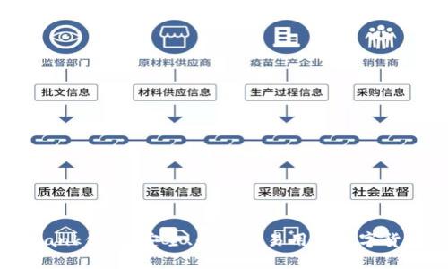 CodeBank钱包：安全、快速和易用的数字货币钱包