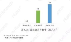 : 全面解析UCTOKEN冷钱包：