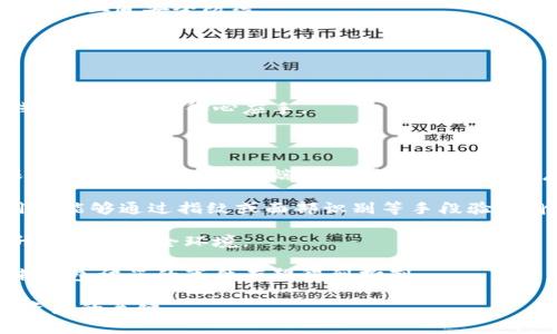 baioti如何保护你的以太坊钱包免受空投诈骗攻击/baioti
以太坊, 钱包安全, 空投诈骗, 网络安全/guanjianci

### 内容主体大纲

1. **引言**
   - 介绍以太坊及其空投的背景
   - 空投吸引力与潜在风险

2. **空投的定义与运作方式**
   - 什么是空投
   - 空投的目的与常见策略
   - 空投的合法性与欺诈情况

3. **以太坊钱包被盗的常见原因**
   - 用户不当操作
   - 网络钓鱼攻击
   - 恶意软件与病毒
   - 社交工程攻击

4. **如何识别空投诈骗**
   - 常见骗局和手法
   - 诈骗者常用的诱饵
   - 如何验证空投的真实性

5. **保护以太坊钱包的最佳实践**
   - 强化密码和双因素认证
   - 使用冷钱包存储
   - 定期更新软件和安全措施
   - 不共享私钥和敏感信息

6. **遭遇以太坊钱包被盗后的应对措施**
   - 立即改变所有相关密码
   - 联系钱包服务提供商
   - 收集证据并报案
   - 加强安全防护和恢复措施

7. **未来趋势与展望**
   - 钱包安全技术的进步
   - 行业对诈骗行为的打击
   - 用户教育的重要性

8. **总结**
   - 重申保护以太坊钱包的重要性
   - 提醒用户保持警惕

### 内容详细介绍

#### 引言
以太坊是一种去中心化的智能合约平台，因其强大的应用生态吸引了大量用户。在以太坊网络中，空投活动是一种常见的营销策略，很多项目通过空投来推广新货币或服务。然而，这种活动也潜藏着诸多风险。随着以太坊网络的普及，越来越多的用户开始面临钱包被盗的风险，尤其是在参与空投时。

#### 空投的定义与运作方式
空投是指项目方向特定的加密货币用户免费分发其代币，目的是吸引用户注意和提升项目知名度。传统中，空投通常是在项目发布或特定节日期间进行的。空投的运作机制多种多样，包括简单的用户注册、完成社交媒体任务等形式。

然而，空投也吸引了一些不法分子的目光，他们利用各种欺诈手法来窃取用户的钱包信息。比如，用户在提供了私人信息后，可能会受到恶意软件的攻击，从而导致钱包资金被盗。

#### 以太坊钱包被盗的常见原因
以太坊钱包被盗的情况时有发生，原因多种多样。一方面，许多用户缺乏基本的安全意识；另一方面，不法分子利用网络钓鱼或恶意软件，对用户进行攻击。

常见的原因包括用户不当操作，如随意点击可疑链接，或在不安全的网络环境中使用钱包。同时，网络钓鱼攻击也是一种普遍的手段，黑客通过仿冒合法平台，诱使用户输入钱包的私钥，从而实现盗窃。

#### 如何识别空投诈骗
空投诈骗的手法花样繁多，通常以免费赠送代币为诱饵。用户在参与空投时需要识别常见的诈骗手法，包括过于美好的承诺、急于让用户提供私钥或密码等。

为了验证空投的真实性，用户可以查看项目的官方网站、社交媒体评论、参与者反馈等信息。有效的调研可显著降低被骗的风险。

#### 保护以太坊钱包的最佳实践
保护以太坊钱包的安全是每个用户必须重视的事情。首先，建议用户设置强密码，并启用双因素认证。同时，可以考虑使用冷钱包存储大额资产，并在进行交易时才连接网络。

另外，用户要定期更新自己的钱包软件，保持系统的安全性。最重要的是，用户需时刻牢记，不要共享私钥和敏感信息，确保信息的绝对保密。

#### 遭遇以太坊钱包被盗后的应对措施
若不幸遭遇以太坊钱包被盗，用户应当立刻采取措施。首先，要立即修改所有相关账户的密码，防止进一步的财产损失。其次，用户应主动联系钱包的服务提供商，寻求他们的帮助。

收集相关证据并及时报警也是非常必要的。此外，应加强钱包安全的防护措施，防止类似事件在未来再次发生。

#### 未来趋势与展望
随着区块链技术的发展，钱包安全技术也在不断进步。加密货币行业对诈骗行为的打击力度持续加大，相关部门和企业也在推动用户教育，以提高用户的安全意识。

未来，加密货币用户需要认识到网络安全的重要性，保持警惕，始终关注最新的安全动态，以保障自身资产的安全。

#### 总结
总之，保护以太坊钱包安全不仅仅是技术问题，更是每位用户的责任。在参与空投的过程中，用户需要保持理智和警惕，切勿轻信他人的承诺。希望每位以太坊用户都能在享受区块链技术带来便利的同时，做好安全防护，保障自己的资产安全。

### 相关问题

#### 问题1：通常有哪些空投诈骗手法？
#### 问题2：怎样验证一个空投的真实性？
#### 问题3：如何提高以太坊钱包的安全性？
#### 问题4：一旦被盗，应优先执行哪些补救措施？
#### 问题5：有没有有效的工具可以帮助用户保护其资产安全？
#### 问题6：未来区块链技术的发展将如何影响钱包安全问题？

### 问题详细介绍

#### 问题1：通常有哪些空投诈骗手法？
1. 常见的空投诈骗手法
空投游戏的不断升级，使得诈骗者的手法也愈加复杂。首先，空投诈骗通常涉及假冒的官方网站和社交媒体账号。诈骗者可能冒充知名的加密货币项目，通过仿造官方网站获取用户的信任，鼓励用户进行注册和投资。

其次，社交媒体上的虚假广告也是攻击者常用的手法之一，许多用户在看到明星或者知名人士推荐的空投时，往往会毫不犹豫地尝试，殊不知这些多是经过精心策划的诈骗。

再者，还有许多攻击者利用网络钓鱼，通过发送伪装成官方信息的邮件或信息，诱导用户输入私钥或其他敏感信息。而一旦用户输入这些信息，钱包资金便会瞬间被转走。

最后，恶性软件也是空投诈骗中常见的手法。诈骗者可能会通过各种渠道传播恶意软件，一旦用户不慎下载并运行，将可能导致钱包自动被盗取。设备上的防病毒软件常常无法完全拦截这些隐秘的攻击。

以上是一些常见空投诈骗手法，了解这些可以帮助用户在面对空投时保持高度警惕。

#### 问题2：怎样验证一个空投的真实性？
2. 验证空投的真实性
在参与空投之前，多做一些调研工作是非常有必要的。首先，用户应该关注项目的官方网站。一个正规的项目通常会在其官方网站上发布空投信息，用户需获取官方网站链接并确保其安全性。

其次，社交媒体是获取项目资讯的有效平台。可以查看项目是否在官方的社交媒体上公布空投信息，了解项目的开发者和团队的真实性。用户也可关注社区讨论，借助用户的反馈来判断项目的可信度。

另外，查证空投的合作方也是验证的重要环节。许多合法的空投会与知名交易平台或热门项目联合进行，如果空投方没有任何知名合作方，那么其真实度就值得怀疑。

最后，应该注意警惕不合法的空投，很多时候，诈骗者会通过“只需提供钱包地址即可领取”这样简单粗暴的手法来吸引用户，但正规的空投往往需要参与者完成一些任务。

通过以上几种方式，用户可以有效评估空投的真实性，降低被骗的风险。

#### 问题3：如何提高以太坊钱包的安全性？
3. 提高以太坊钱包的安全性
保障以太坊钱包的安全，首先是采用强密码和双因素认证。强密码由字母、数字及特殊符号组合而成，避免使用简单的密码。双因素认证则会在用户登录时额外要求进行身份验证，提高钱包的安全性。

其次，尽量使用冷钱包存储大额资产。冷钱包是离线的，因而相对安全，不容易遭到黑客攻击。而热钱包虽然方便，但仍有被攻击的风险，因此大额资金应优先存储在冷钱包中。

另外，用户要定期更新钱包软件，以确保使用最新的安全补丁，同时也要保持设备操作系统的更新，这样有助于防止新型病毒和恶意软件的侵入。

此外，用户应尽量避免在公共网络环境中使用钱包，如公共Wifi等，这些环境容易被黑客监控，导致资金遭到盗取。使用VPN也能降低网络攻击的风险。

最后，用户需养成良好的安全习惯，不要随意点击可疑链接或下载未知文件，以及定期备份钱包信息，一旦发生意外损失，可以迅速恢复。

#### 问题4：一旦被盗，应优先执行哪些补救措施？
4. 资金被盗后的补救措施
如果发现以太坊钱包被盗，用户应当迅速采取有效措施防止损失扩大。首先，立即更改与被盗钱包相关的所有密码，包括邮箱、交易所以及其他与钱包有关的重要账户密码，避免更多账户遭受攻击。

然后联系钱包服务提供商，告知他们情况，咨询是否能采取进一步措施挽回损失，有时候服务商会有一些预设的应急措施。

用户应当迅速收集证据，比如交易记录、邮件及社交媒体上的信息，这些都可能对后续查询与报案有帮助。最好能提供有关被盗地址的所有信息。

接下来，及时报警并提供相关证据，警方会根据情况进行调查，虽然追回损失的几率不高，但仍有必要采取法律手段，以提高警惕防止其他用户受骗。

最后，用户需要强化自身安全意识，总结经验教训，确保今后采取更严格的安全措施来保障自己的资产不再受损。

#### 问题5：有没有有效的工具可以帮助用户保护其资产安全？
5. 保护资产安全的有效工具
市场上有许多工具和软件可以帮助用户提高以太坊钱包的安全性。首先，密码管理器是个极好的选择，用于创建和保存复杂的密码，能够有效防止用户在保护钱包时使用简单密码。

其次，二步验证（2FA）的应用也是非常重要的，有许多应用如Google Authenticator或Authy能够帮助实时生成动态验证码，提供第二道安全防线。

此外，推荐用户使用硬件钱包（如Ledger或Trezor），这类设备存储用户私钥，完全离线，安全性极高，适合长期存储大额资产。

还有一些网络安全软件可以帮助监测设备安全，及时发现恶意软件和潜在攻击，这类软件如Bitdefender和Kaspersky等。

最后，教育用户自身的安全知识也是关键。关注相关的安全资讯网站，了解最新的网络攻击手法和防护措施，可以确保用户在在线活动中更加得心应手。

#### 问题6：未来区块链技术的发展将如何影响钱包安全问题？
6. 区块链技术的发展与钱包安全
随着区块链技术的不断进步，钱包安全问题也将愈加凸显。就目前而言，虽然区块链的去中心化特性本身就为安全提供了一定保障，但在钱包及用户端的保护措施上，依然存在许多短板。

未来，随着技术的提高，可能会出现更为先进的加密算法和钱包安全设施。比如，生物识别技术的应用，可以提供更高的安全性，用户能够通过指纹或面部识别等手段验证身份。

同时，随着区块链合规化的提高，政府和相关机构对加密货币的监管将更加严格，诈骗行为会受到更加严厉的打击，从整体上提升行业的安全环境。

此外，更多的用户教育和社区共享也有助于提升大家的安全意识，提前识别和应对潜在风险。技术的发展再加上人们的警觉，未来钱包被盗的事件有望得到抑制。

综上所述，技术的演变不仅要求工具本身的进步，也呼唤用户扮演更加积极的角色。保持警惕，时刻关注安全新闻，才是保护自己资产的关键。