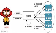 如何将以太坊钱包地址转换为标准地址？详细指