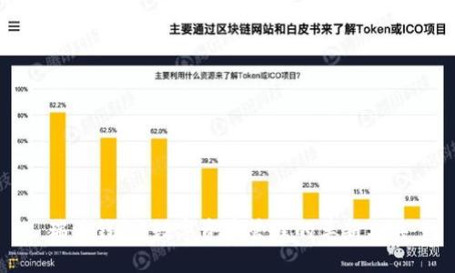 瑞波钱包：数字资产管理的革新工具