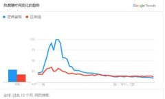 以太坊钱包路径更换指南