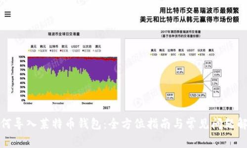 如何导入莱特币钱包：全方位指南与常见问题解答