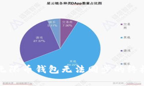 解决无限币钱包无法同步的终极指南