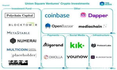 2023年最佳USDT交易所APP推荐及使用指南