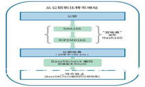 冷钱包里的币如何安全转出指南