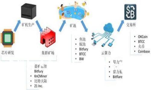 小蚁股数字钱包下载：安全便捷的加密货币管理平台