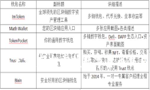 币赢官方app下载：轻松掌握数字货币交易的最佳选择