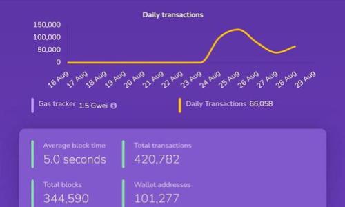 imToken冷钱包安全性全面解析：如何保护您的数字资产
imToken, 冷钱包, 数字资产安全, 钱包安全性/guanjianci

## 内容主体大纲

1. **引言**
   - 对数字资产安全重要性的强调
   - imToken冷钱包的简介

2. **什么是冷钱包？**
   - 定义和基本概念
   - 冷钱包与热钱包的区别

3. **imToken冷钱包的特点**
   - 用户友好的界面
   - 支持多种加密货币
   - 安全性设计

4. **imToken冷钱包的安全性分析**
   - 私钥的存储方式
   - 加密技术及其作用
   - 离线存储优势

5. **如何使用imToken冷钱包？**
   - 注册与设置步骤
   - 钱包的基本操作
   - 如何进行资产转移

6. **imToken冷钱包的安全最佳实践**
   - 生成强密码的技巧
   - 保护助记词的重要性
   - 二次验证的设置方法

7. **常见安全问题及解决方案**
   - 黑客攻击与防护
   - 钓鱼网站的识别
   - 数据恢复措施

8. **用户反馈与社区支持**
   - 用户对imToken的评价
   - 官方与社区支持

9. **结论**
   - 总结imToken冷钱包的优势
   - 强调安全性的持续关注和更新

---

## 引言

在当今数字化时代，随着区块链和加密货币的迅猛发展，数字资产安全的重要性愈加凸显。为了更好地保护自己的数字资产，越来越多的用户选择使用冷钱包，其中imToken冷钱包是一款备受青睐的选择。本文将深入分析imToken冷钱包的安全性，通过多维度的讲解，帮助用户更好地理解并使用这一工具。

## 什么是冷钱包？

### 定义和基本概念

冷钱包是指一种将数字资产的私钥离线存储的加密货币钱包。由于冷钱包与互联网断绝连接，因此其相对热钱包（在线钱包）更为安全，能有效抵御黑客攻击。

### 冷钱包与热钱包的区别

热钱包是在线的，加密货币可以随时存取，使用方便，但安全性低。而冷钱包则存储在离线设备中，一旦妥善管理，其安全性则显著提升。

## imToken冷钱包的特点

### 用户友好的界面

imToken冷钱包界面设计简洁直观，用户操作流程清晰，即使是初学者也能快速上手。

### 支持多种加密货币

imToken支持多种主流加密货币，包括比特币、以太坊等，满足用户多样化的投资需求。

### 安全性设计

imToken采用高标准的安全设计，包括多重加密和私钥保护，提升用户的资产安全性。

## imToken冷钱包的安全性分析

### 私钥的存储方式

imToken冷钱包的私钥不会存储在云端或服务器上，而是由用户本人掌控，这种分散式管理可有效避免外部攻击。

### 加密技术及其作用

imToken采用先进的加密技术，确保用户交易数据的安全性。这些技术包括数字签名和加密哈希等。

### 离线存储优势

由于冷钱包的私钥离线存储，即便遇到网络攻击，用户的资产也不易受到威胁。

## 如何使用imToken冷钱包？

### 注册与设置步骤

用户需下载imToken应用，按照指引完成注册；设置钱包密码和助记词是重点步骤，需谨慎操作。

### 钱包的基本操作

用户可以通过简单的操作完成接收和发起交易，实现资产管理。

### 如何进行资产转移

imToken支持快速转账，用户需输入对方地址、转账金额，并确认交易。

## imToken冷钱包的安全最佳实践

### 生成强密码的技巧

用户应选择复杂的密码组合，避免使用易于猜测的密码，定期更换密码以增强安全性。

### 保护助记词的重要性

助记词是恢复钱包的关键，用户应将其妥善保存，切勿泄露给他人。

### 二次验证的设置方法

建议用户开启二次验证功能，为自己的资产保驾护航。

## 常见安全问题及解决方案

### 黑客攻击与防护

阐述黑客攻击的常见形式，并提供防护措施，如定期更新软件、防止钓鱼等。

### 钓鱼网站的识别

介绍如何辨别钓鱼网站，避免用户在不安全的网站上输入私密信息。

### 数据恢复措施

用户如遇数据丢失，可通过助记词进行恢复，强调保存助记词的重要性。

## 用户反馈与社区支持

### 用户对imToken的评价

综述用户在使用imToken过程中的正面反馈及遇到的问题，帮助潜在用户了解实际使用情况。

### 官方与社区支持

介绍imToken的官方支持渠道及社区的活跃程度，方便用户获取帮助。

## 结论

总结imToken冷钱包的安全性与优点，重申用户在管理数字资产时，应保持警觉并注重安全，促进知识的进一步普及与分享。

---

接下来，我将围绕提到的六个相关问题进行详细解答，每个问题将深入探讨，字数不少于800字。若需我继续，请告知。