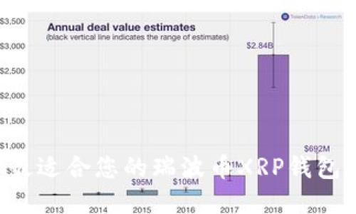 如何选择最适合您的瑞波币XRP钱包：全面指南