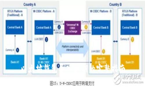 以太坊钱包导入私钥的完整指南