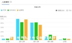 如何处理冷钱包中的空投