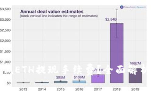 如何降低ETH提现手续费？全面解析及策略