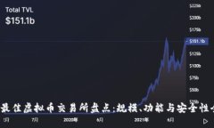 2023年最佳虚拟币交易所盘点：规模、功能与安全