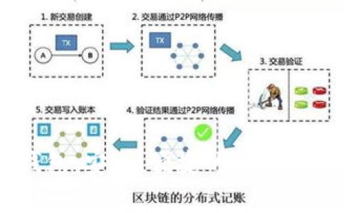 Litecoin在线钱包：安全、便捷的加密货币存储解决方案