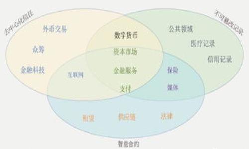 

imToken钱包找回指南：详细步骤与常见问题解答