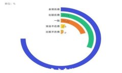 如何在苹果设备上本地下载IM钱包？