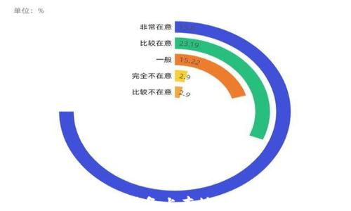 
如何在苹果设备上本地下载IM钱包？