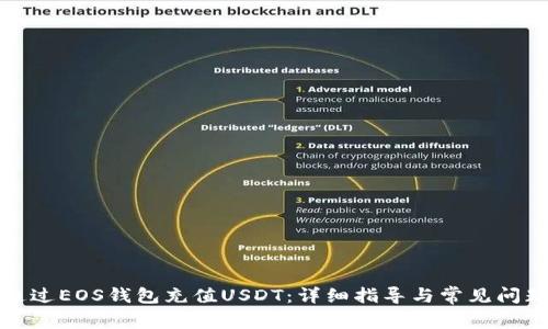 如何通过EOS钱包充值USDT：详细指导与常见问题解答