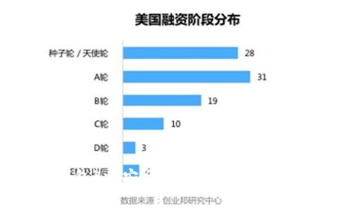 手机冷钱包App安全吗？全面解析与使用建议