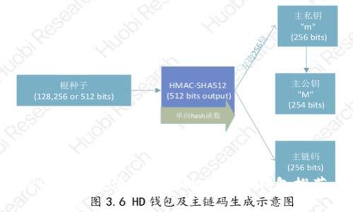 2023年最值得信赖的几款冷钱包推荐