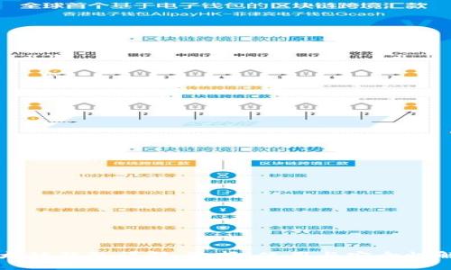 以太坊钱包详解：选择、使用与安全性解析