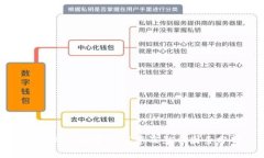 波币对人民币的汇率及影响因素分析