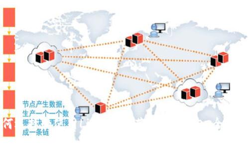 如何选择和使用Litecoin（莱特币）钱包：全面指南