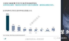 如何在Linux下配置比特币钱包：从安装到安全性确