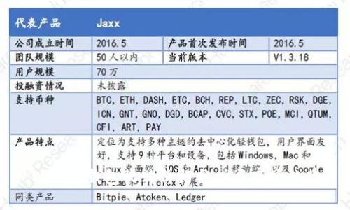 以太坊钱包收购价格分析与市场趋势