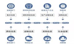 如何申请长沙矿工钱包地