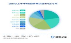 莱特钱包：您全面了解加