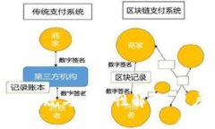 Uniswap: 正规与安全性解析