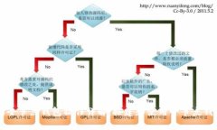 以太坊全节点钱包操作详