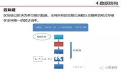 如何下载和使用ETH钱包应