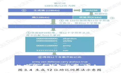 2023年通用数字货币钱包推荐：安全、多功能的选择